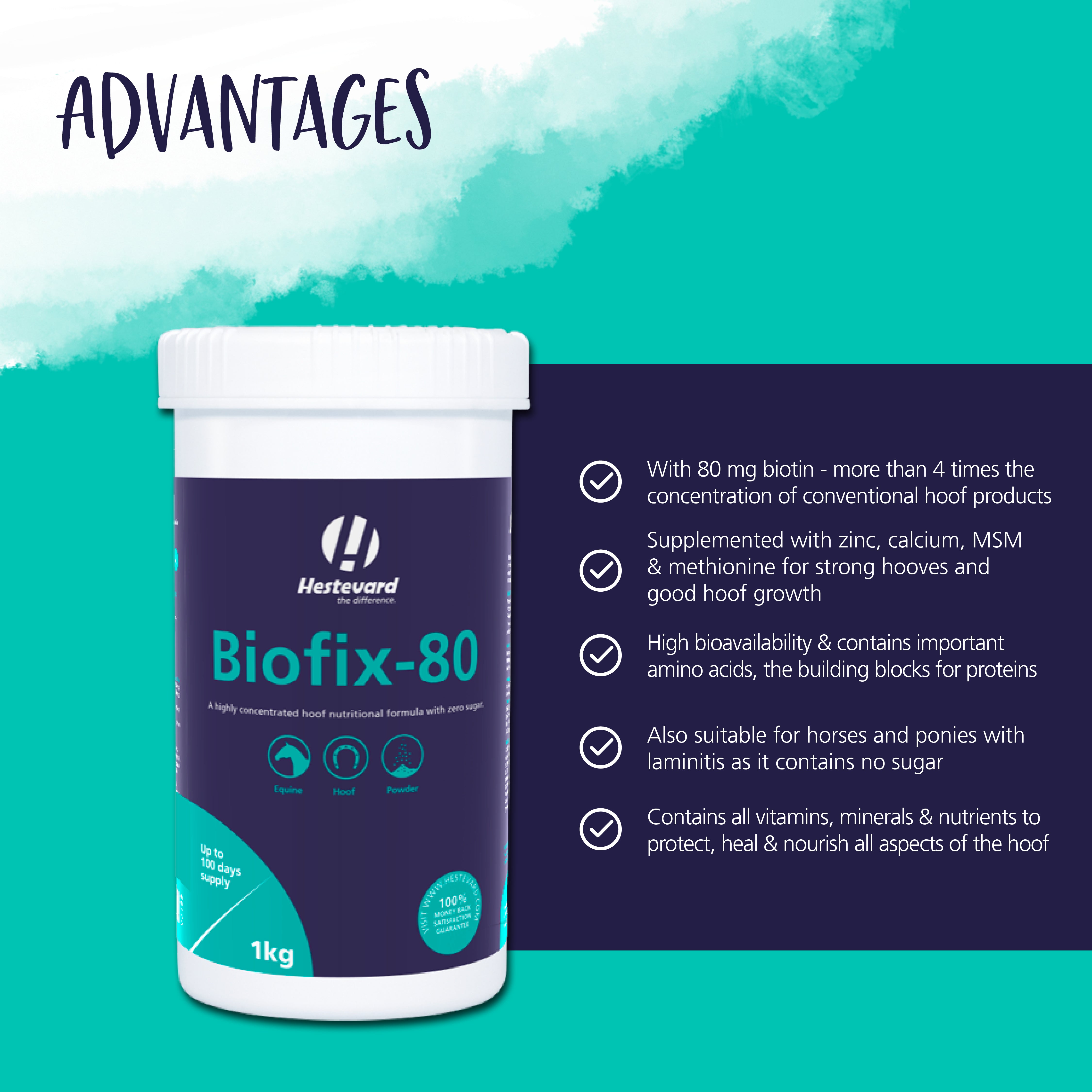 Hestevard Biofix-80