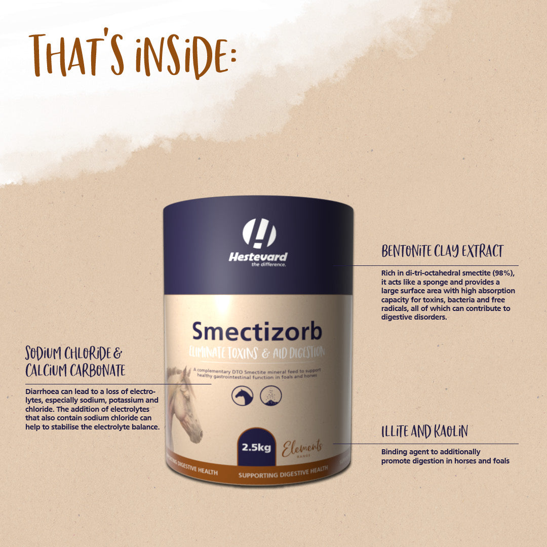 Hestevard Smectizorb
