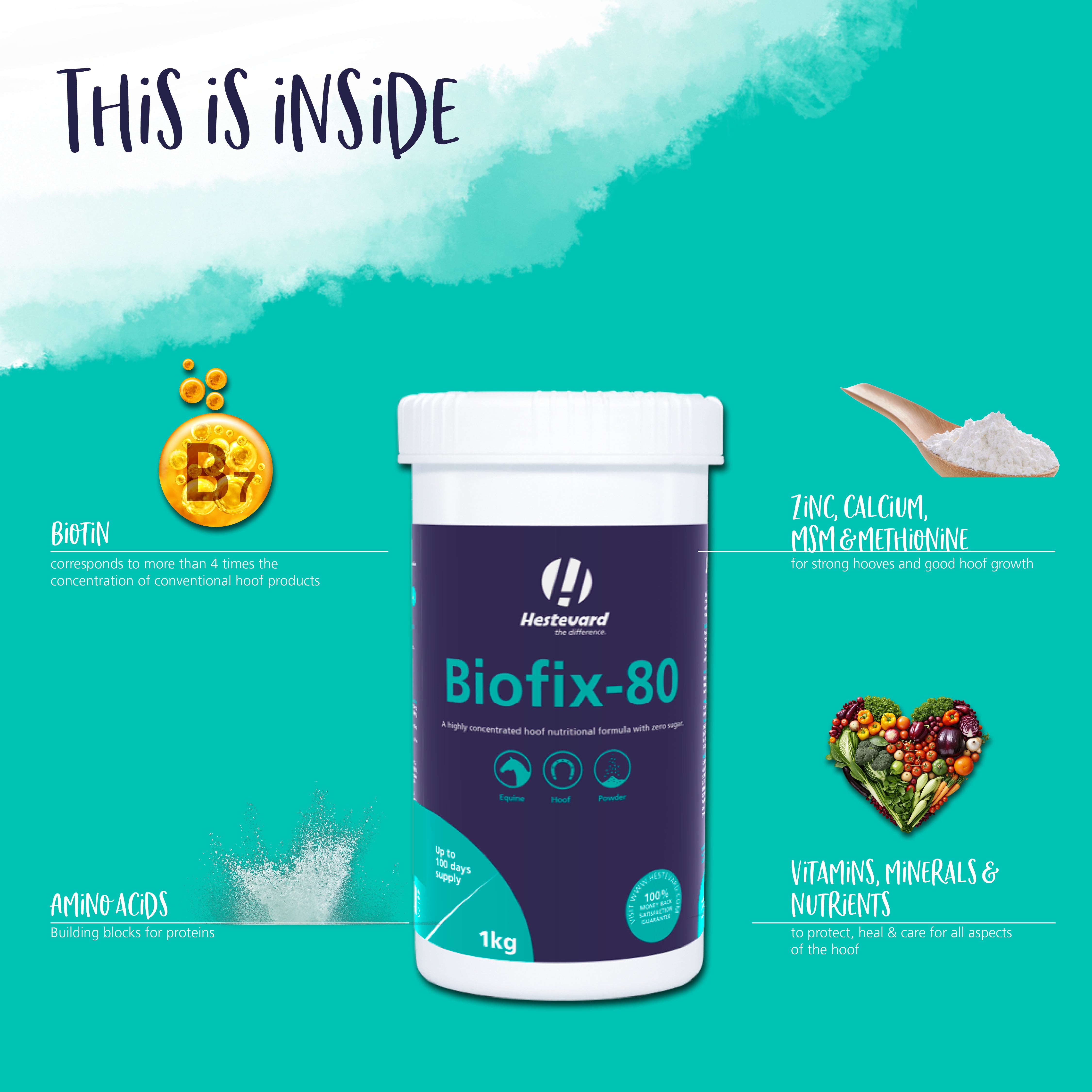 Hestevard Biofix-80